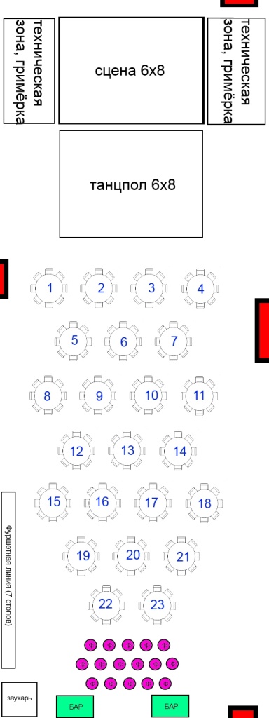 Схема шатра - план рассадки гостей на свадьбе